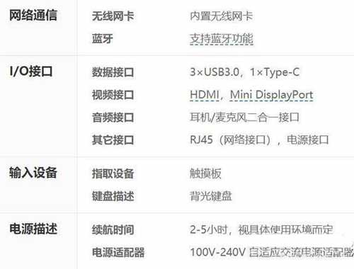 联想拯救者y7000p缺点和优点-性价比高吗(图文)