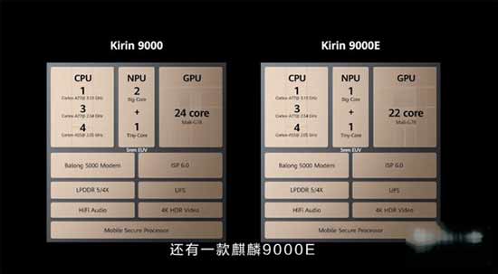 mate40pro和mate40区别(图文)