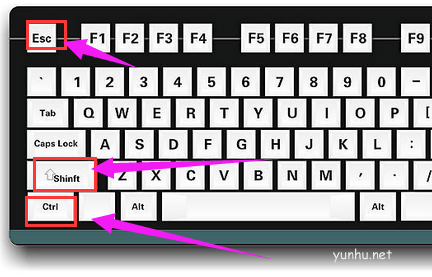 win10系统怎么打开任务管理器(3)