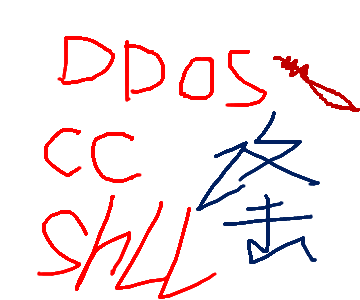 DDOS攻击