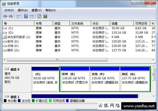 常用CMD命令提示符大全:让你玩转Win7系统“运行命令”!
