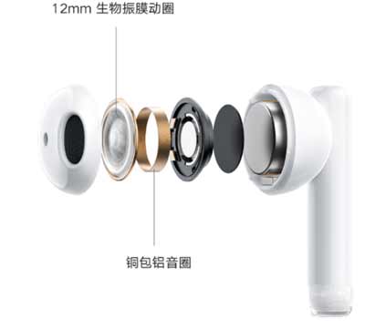 荣耀亲选X2蓝牙耳机支持降噪吗(图文)