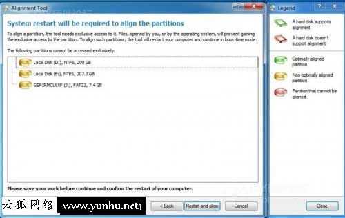 固态硬盘4k对齐的最正确做法