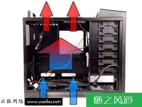 电脑机箱风扇怎么装