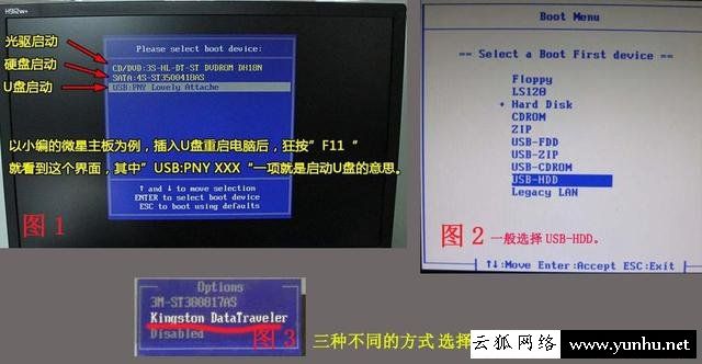 如何使用u盘安装Win7、Win10系统 电脑重做系统图解教程