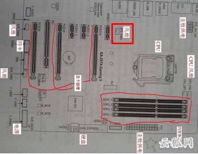 机箱风扇电源怎么接线？机箱风扇电源线接法图解教程