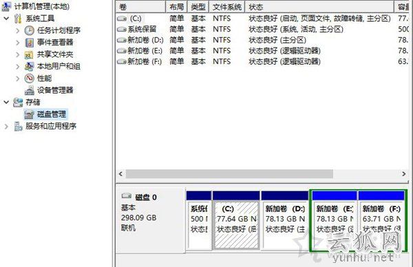 Win10硬盘怎么分区?Win10系统下新建磁盘分区图解教程