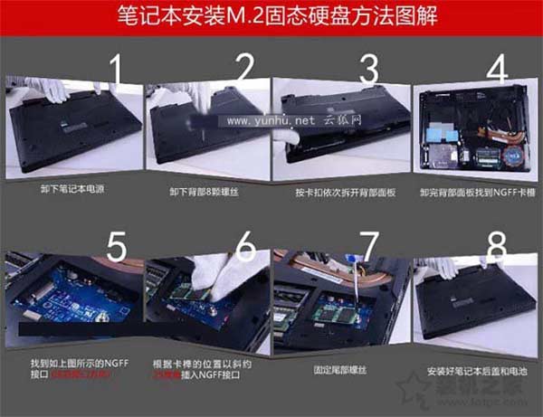 安装M.2固态硬盘