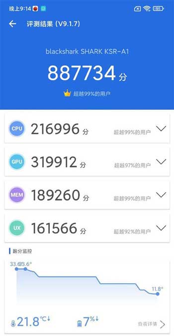 疑似黑鲨 4S Pro 安兔兔跑分曝光 超 88 万分 MEM 优势大 