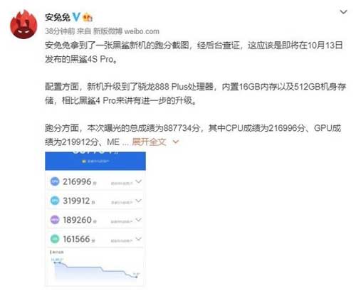 疑似黑鲨 4S Pro 安兔兔跑分曝光 超 88 万分 MEM 优势大 