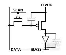 iphone13pro阴阳屏可以解决吗(图文)