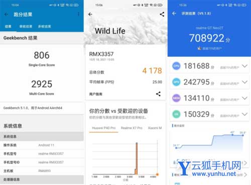 真我GTNeo2T玩<a href='https://www.wddqw.com/c_657.html' target='_blank'>游戏</a>怎么样-<a href='https://www.wddqw.com/c_657.html' target='_blank'>游戏</a>实测