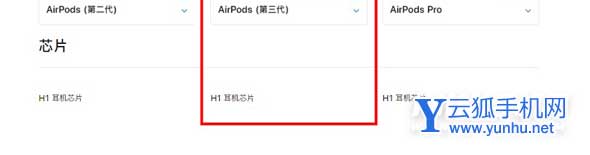 AirPods3是什么芯片-采用的什么芯片
