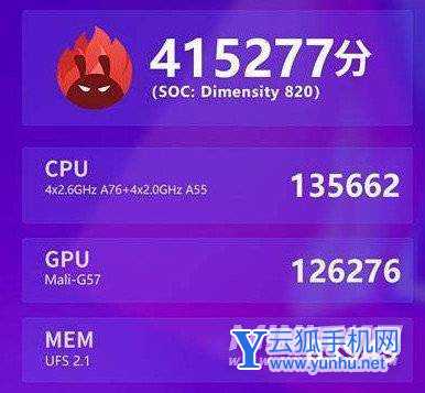 天玑900和天玑820有什么区别-哪个性能更强-跑分对比