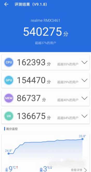 真我Q3S跑分多少-跑分详情(图文)