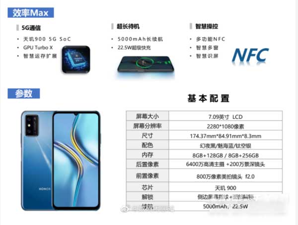 荣耀X30Max屏幕多大-屏幕材质是什么(图文)