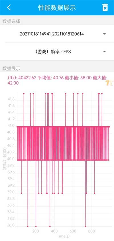 真我gtneo2t怎么样-值得入手吗(图文)