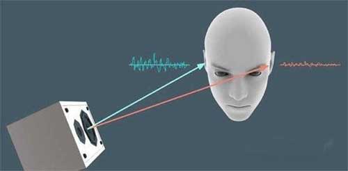 oppok9s有双扬声器吗-支持立体声效吗(图文)