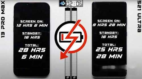 iphone13续航对比13pro有什么区别-哪款续航更好(图文)