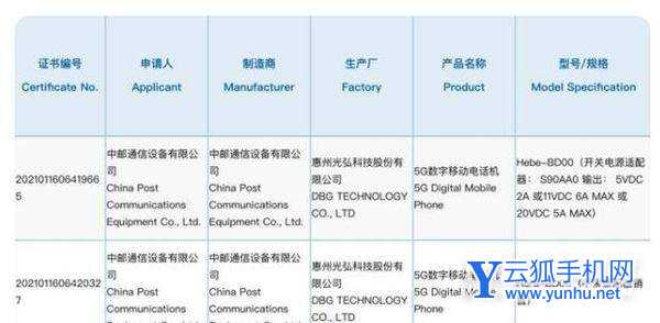 hinova9什么时候上市-发布时间
