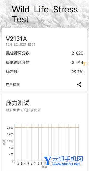 iQOOZ5x全面评测-深度测评