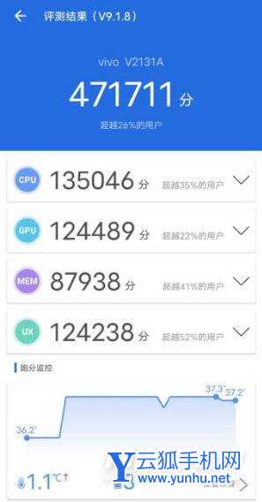 iQOOZ5x全面评测-深度测评