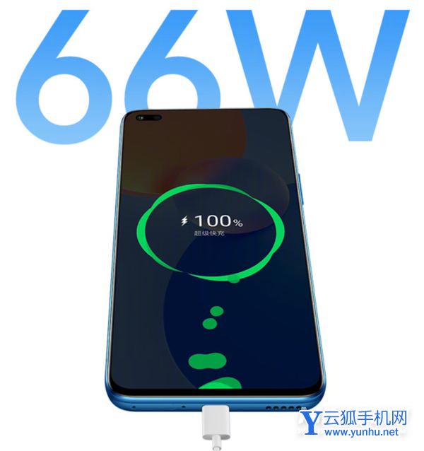 荣耀Play5活力版和荣耀Play5TPro哪个好-区别是什么-性能分析