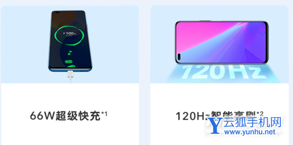 荣耀Play5活力版和荣耀Play5区别是什么-参数对比-哪个好