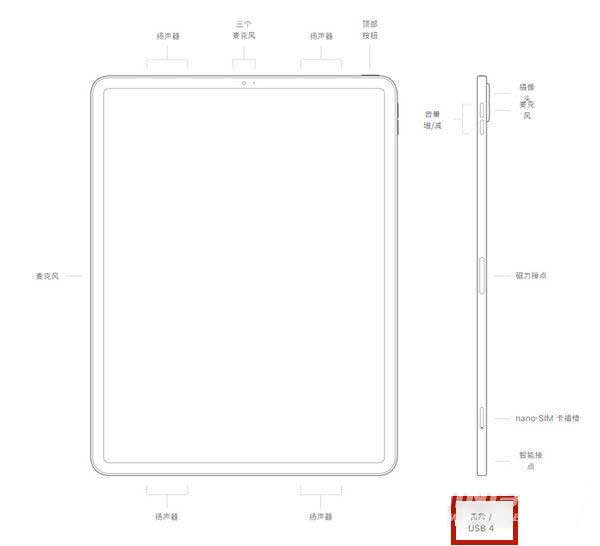 iPadPro2021支持有线耳机吗-可以插有线耳机吗(图文)