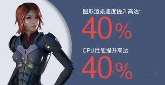 骁龙778G+和骁龙778G参数对比区别是什么-(图文)