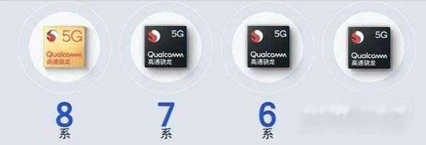 骁龙480+参数配置-详细参数评测(图文)