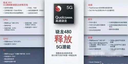 骁龙480+参数配置-详细参数评测(图文)
