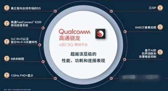骁龙480+参数配置-详细参数评测(图文)