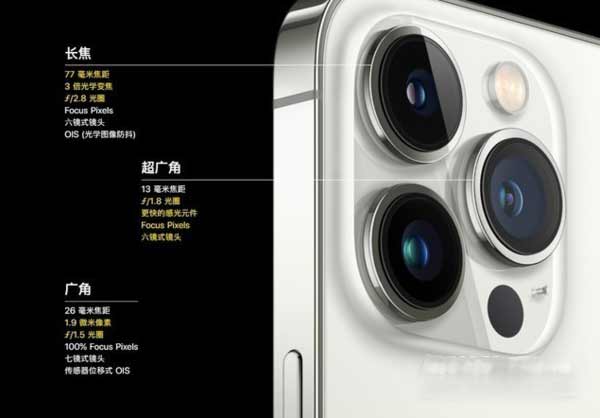 iPhone13Promax值得入手吗-全面评测(图文)