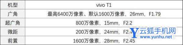 vivot1拍照怎么样-手机拍照评测