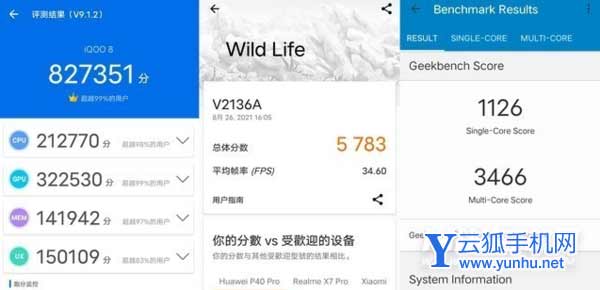 iQOO8跑分多少-跑分详情