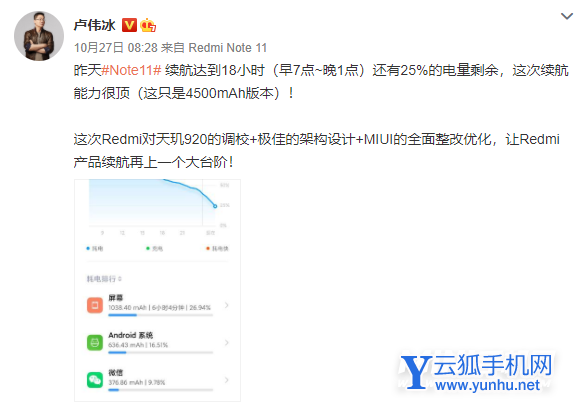 红米note11Pro+续航怎么样-续航实测