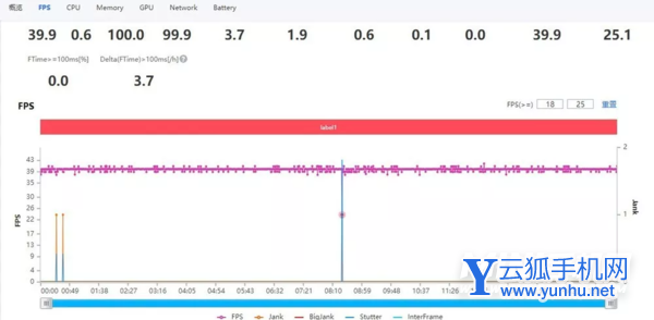 vivoT1玩<a href='https://www.wddqw.com/c_657.html' target='_blank'>游戏</a>发热严重吗-<a href='https://www.wddqw.com/c_657.html' target='_blank'>游戏</a>实测