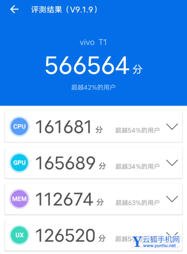 vivoT1玩<a href='https://www.wddqw.com/c_657.html' target='_blank'>游戏</a>发热严重吗-<a href='https://www.wddqw.com/c_657.html' target='_blank'>游戏</a>实测