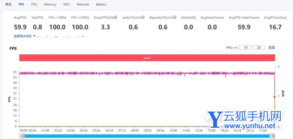 vivoT1玩<a href='https://www.wddqw.com/c_657.html' target='_blank'>游戏</a>发热严重吗-<a href='https://www.wddqw.com/c_657.html' target='_blank'>游戏</a>实测