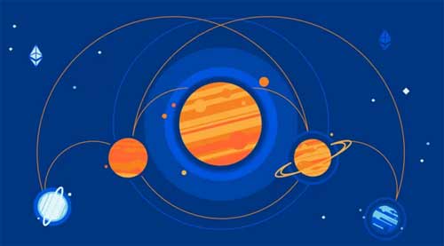 元宇宙是什么东西？元宇宙受益行业有哪些?