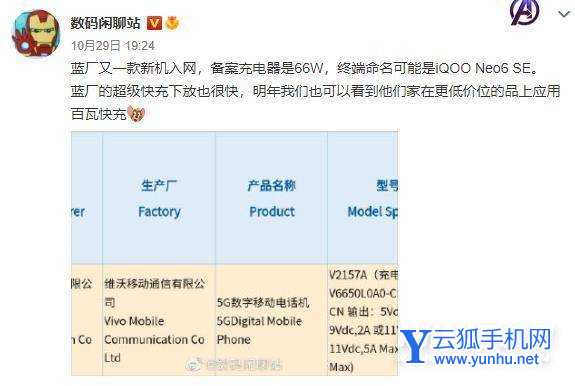 iQOONeo6SE支持快充吗-充电速率多少W