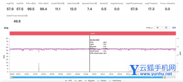 vivoS10e玩<a href='https://www.wddqw.com/c_657.html' target='_blank'>游戏</a>怎么样-<a href='https://www.wddqw.com/c_657.html' target='_blank'>游戏</a>性能实测