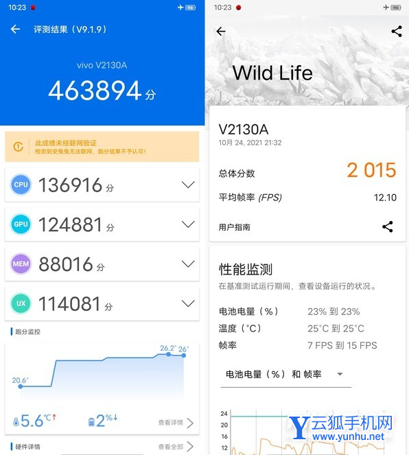 vivoS10e跑分多少-跑分详情
