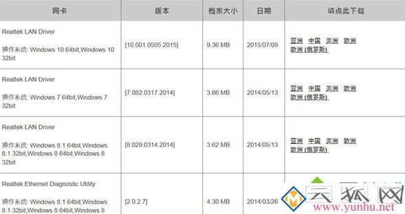 电脑安装网络适配器驱动的三种方法
