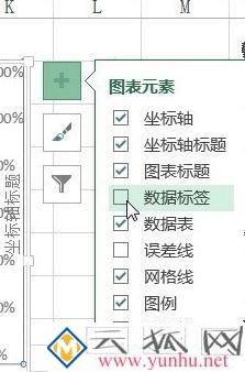 电脑在Word文档中插入Excel图表不显示如何解决