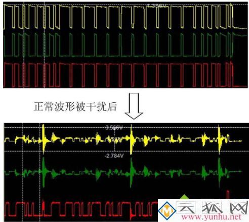 电脑显示器一直变色的五种解决方法 电脑显示器一直变色的五种解决方法