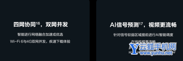 华为p50支持wifi6+吗-什么是wifi6+