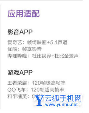 联想小新PadPro12.6和平精英能开90帧吗-支持多少帧率王者荣耀