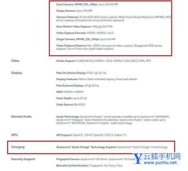 骁龙778G参数配置-性能分析